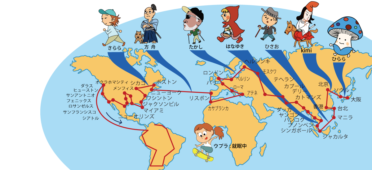世界地図